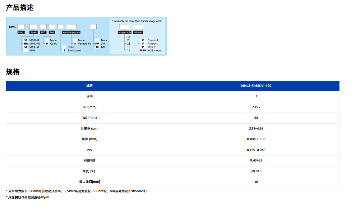 Mml3 MORITEX茉丽特MML3-SR65DVI-18C远心镜头江苏供应 - 铃田(上海)科技有限公司