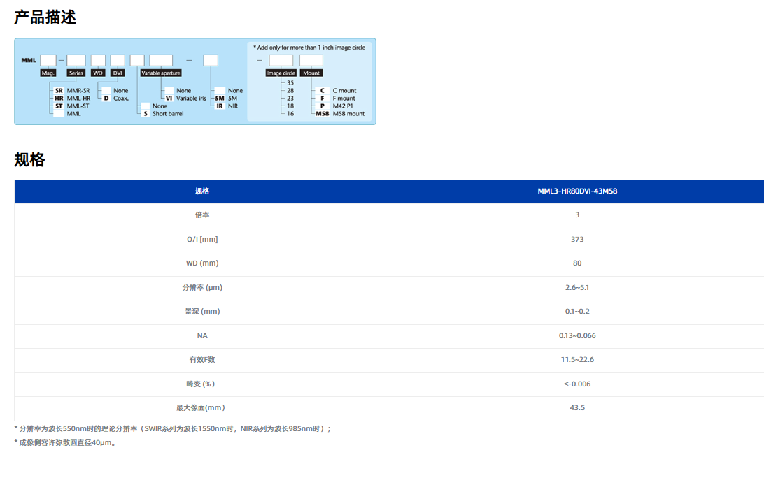 Mml3 MORITEX茉丽特MML3-HR80DVI-43F远心镜头江苏供应 - 铃田(上海)科技有限公司