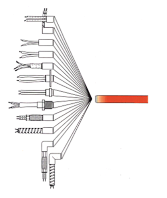 SAKAGUCHI坂口电热3/8英寸 G2A139加热器苏州供应