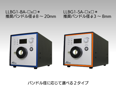 AITEC艾泰克LLBG1-BA-W替代金属卤素灯的LED光源