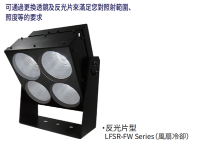 AITEC艾泰克LFSR4FW-TM汽车检测用远距离照明
